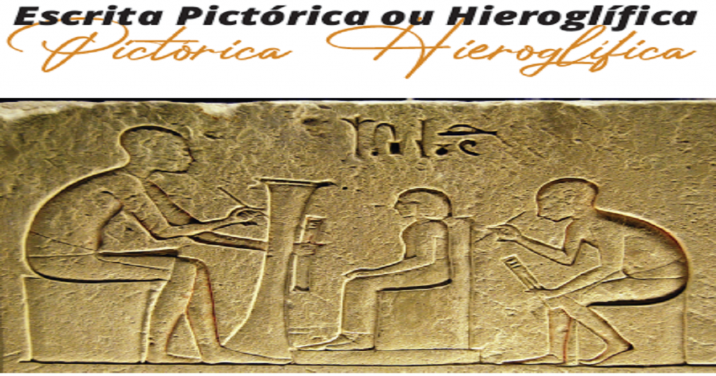 Escrita Pictórica ou Hieroglífica