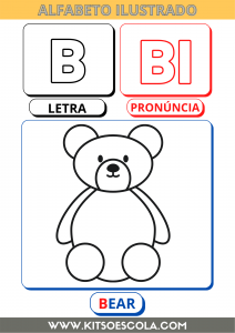 ALFABETO COM PRONUNCIA - INGLES