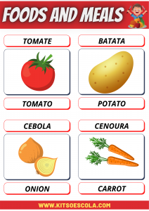 Alimentos e refeicoes - INGLES