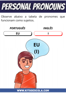 PRONOUNS - INGLES